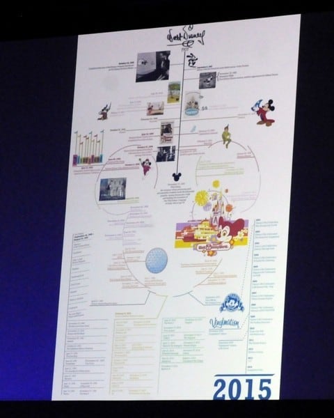 Imagination Gala 2014 176