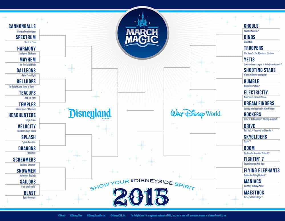 March-Magic-Bracket