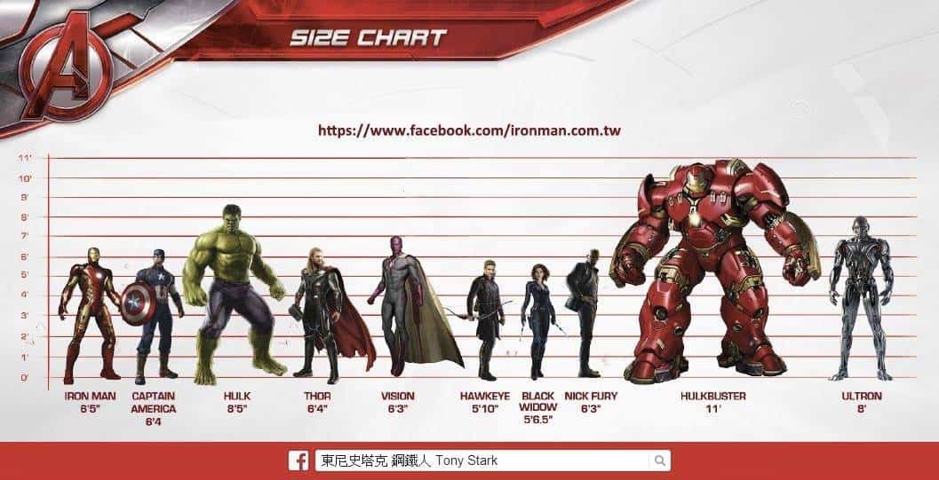 avengers-aou-size-chart-piclarge